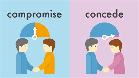 concede meaning in malayalam.